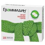 Граммидин нео (таблетки для рассасывания N18) Валента Фармацевтика ОАО (г. Щелково) - Россия