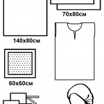 Комплект для рожениц