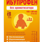 Ибупрофен (суспензия для приема внутрь для детей, без ароматизатора 20 мг/мл 100 г (80 мл) флакон, дозировочный шприц) Фармстандарт-Лексредства ОАО г. Курск Россия